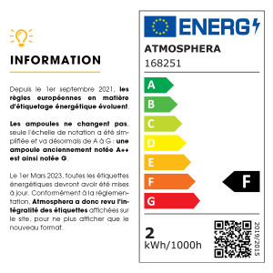 Ampoule led "standard"... 2