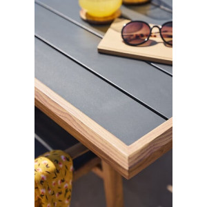 TABLE EXTENSIBLE ALU AXIOME... 2